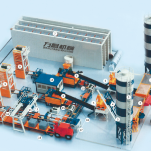 Aumatic production line